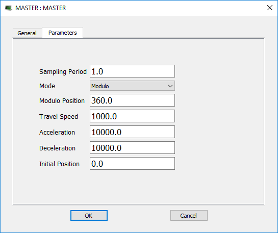 TMP Initialization